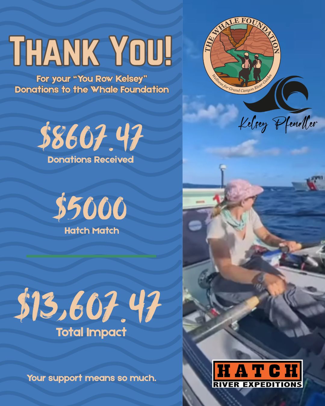 Hatch River Expeditions Kelsey & Whale Donation Match Graphic of Kelsey Pfendler rowing across the Pacific and a tally of Hatch River Expeditions matching donations to Whale Foundation showing a total impact of $13,607.47.